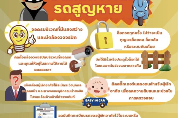 🚨 สภ.ดอนหัวฬ่อ แนะประชาชนเพิ่มมาตรการป้องกันรถจักรยานยนต์สูญหาย ลดความเสี่ยงอาชญากรรมในพื้นที่